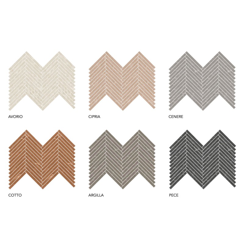 I VARIEGATI REGOLI PECE