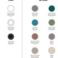 ARTCERAM SQUARE  BAIGNOIRE LIVINGTEC AUTOPORTANTE AVEC COUVERCLE DE BAIN INCLUS