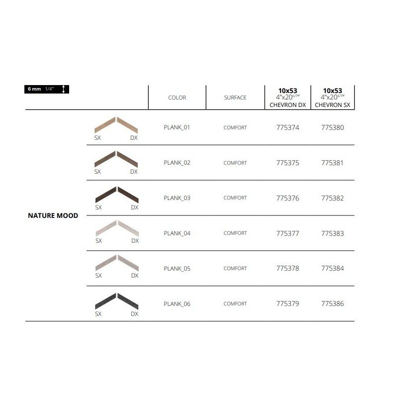 NATURE MOOD CHEVRON DX PLANK 01 11X53 - Casa Dolce Casa  - Casa Mood FLORIM CREATIVE DESIGN - 1
