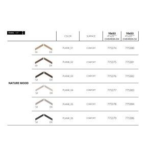 NATURE MOOD CHEVRON DX PLANK 03 11X53 - Casa Dolce Casa  - Casa Mood FLORIM CREATIVE DESIGN - 1