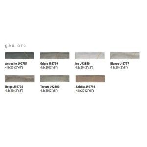 CRUDA SABBIA MOSAIQUE GEO ORO 4,8x20 - CERAMICA RONDINE J92798 CERAMICA RONDINE - 1