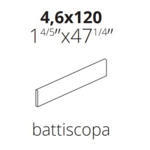 FORMATECH CURE 01 MATT SKIRTING 4,6X120 - ARCHITECTURAL DESIGN FLORIM  785682 FLORIM ARCHITECTURAL DESIGN - 1